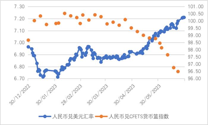 人民币对加元未来走势_人民币兑加元走势图最新行情_走势币人民加元未来会涨吗