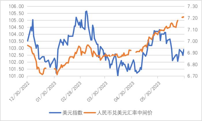 人民币对加元未来走势_人民币兑加元走势图最新行情_走势币人民加元未来会涨吗
