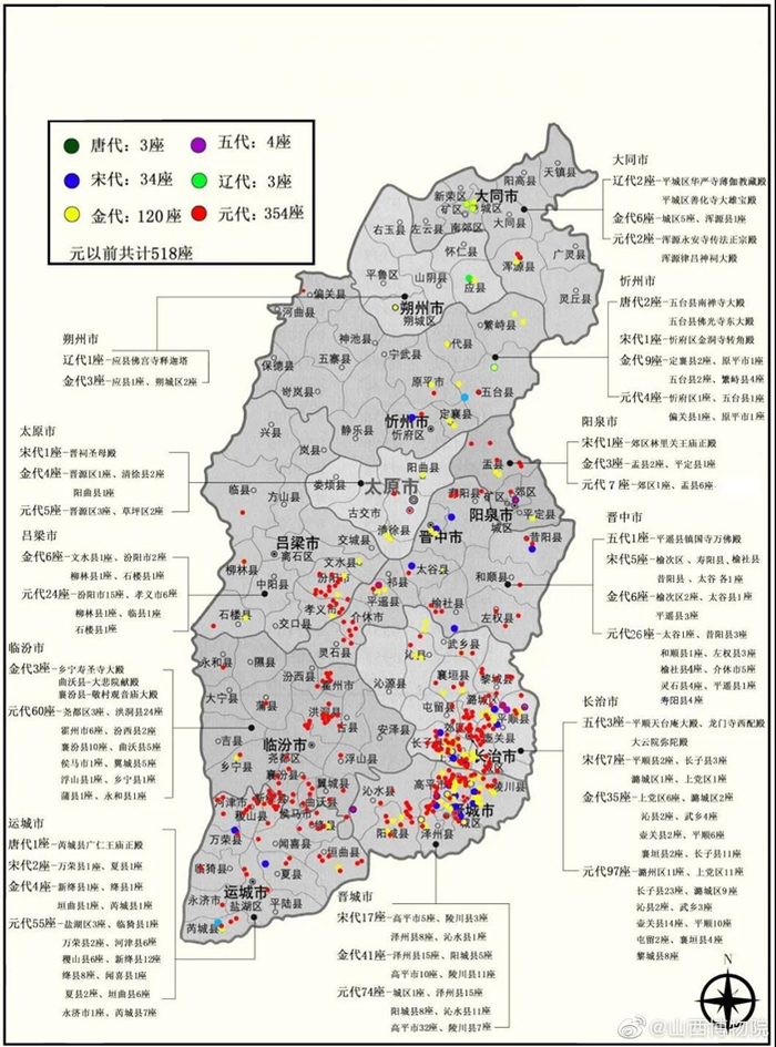 山西古建筑多得看不过来。（图/@山西博物院）