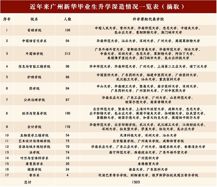 深圳华中能贸易
