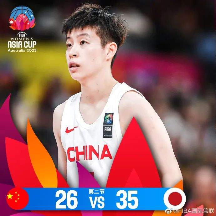 图片来源：FIBA国际篮联官方社交媒体