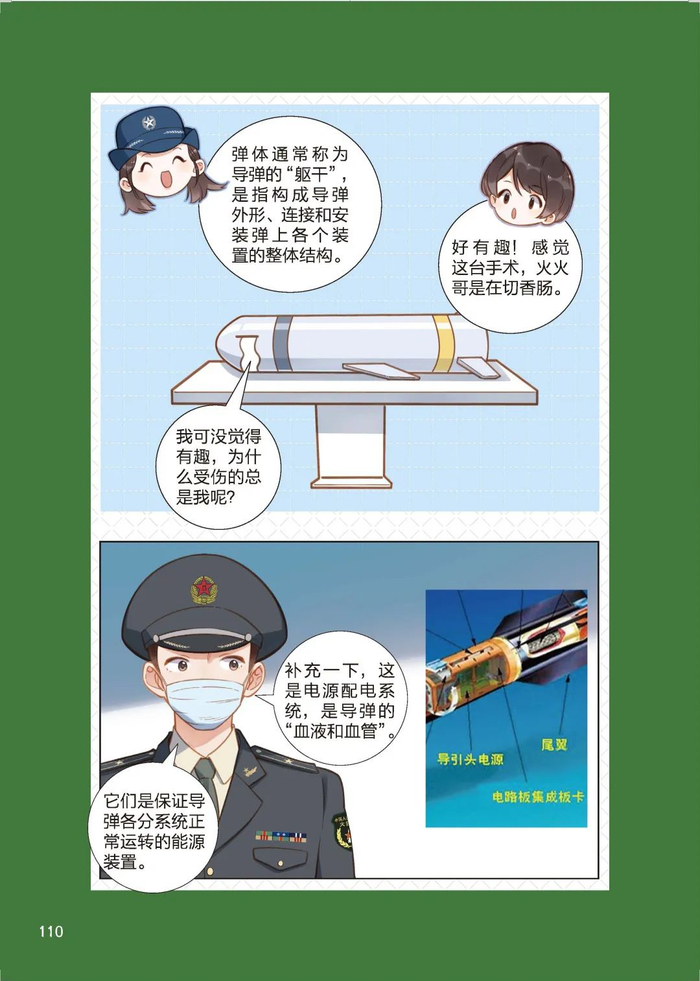 出发科普漫画由表及里看导弹