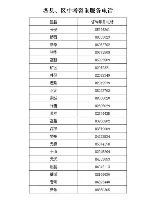 来源：石家庄日报