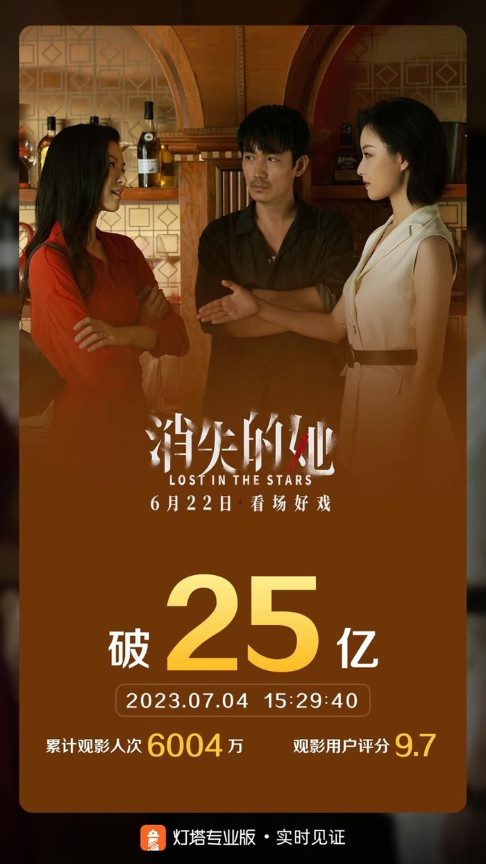 图片来自灯塔专业版编辑 徐美琳校对 刘越特别声明:以上文章内容仅