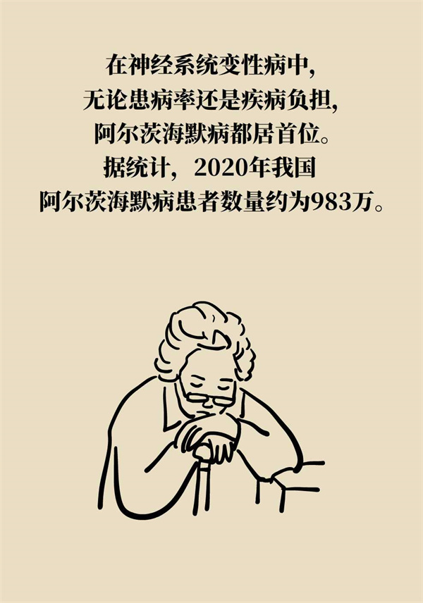 阿尔茨海默病能后天人为干预吗
