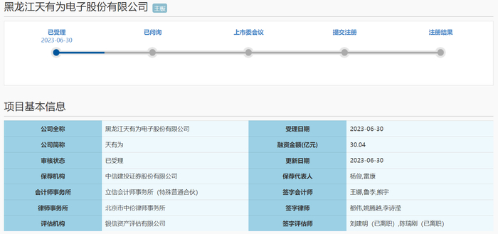 图片来源：上交所官网
