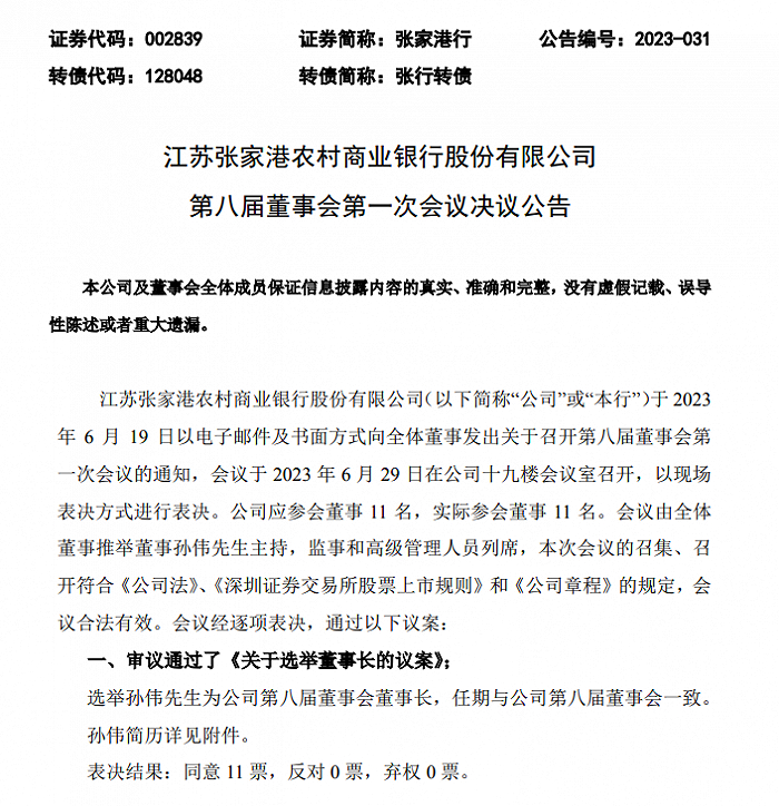 来源：张家港行公告