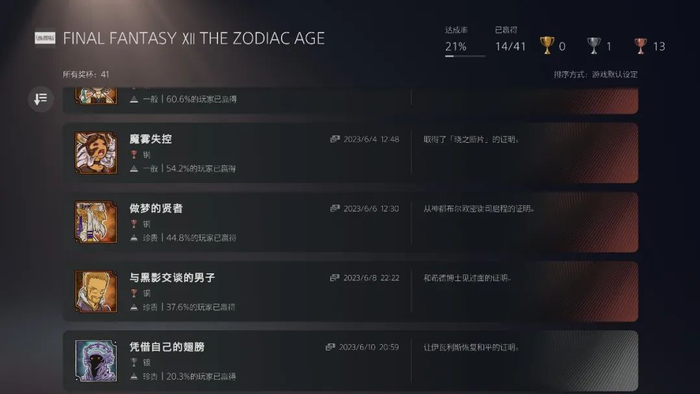 说实话，在开始FF16之前我通关了几年前弃坑的FF12，感觉FF系列的支线任务基本都是这个水平……