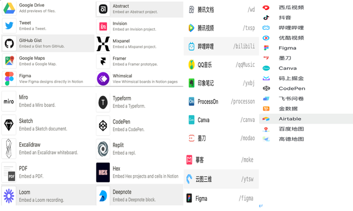 ▲ Notion部分应用截图（左）；腾讯文档、飞书全部应用截图（右）