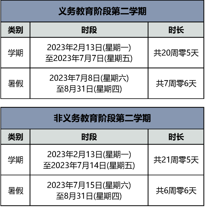 来源：首都教育