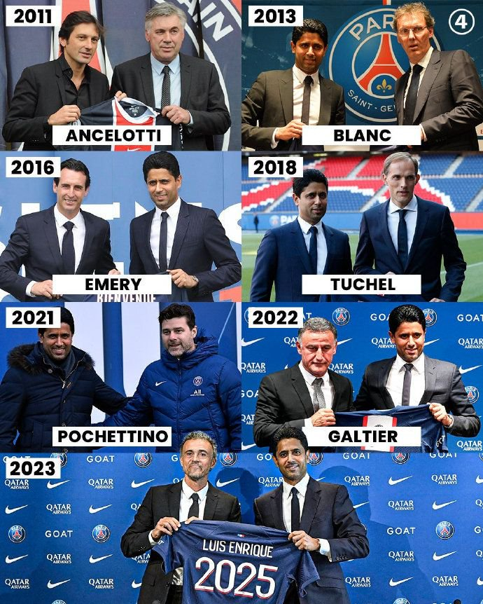 大巴黎的历任主帅们。