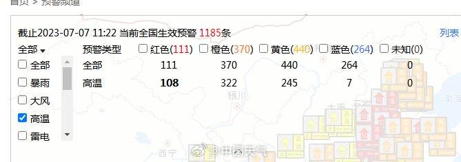 全國發布108個高溫紅色預警，其中河北占了71個 