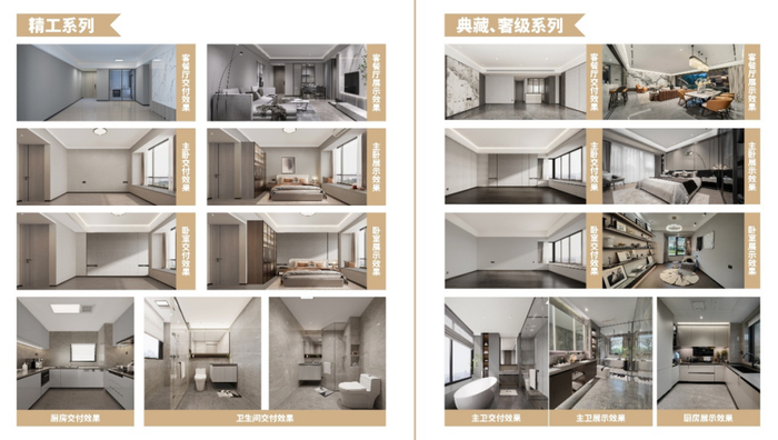 ▲图：珠江投资产品研发基地样板间效果图
