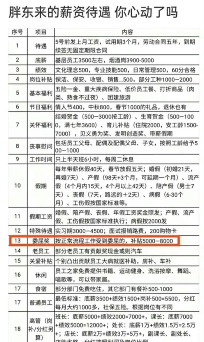 “员工不是机器，而是最大的财富。”