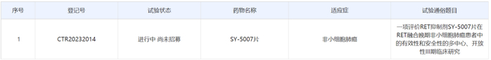 截图来源：中国药物临床试验登记与信息公示平台官网
