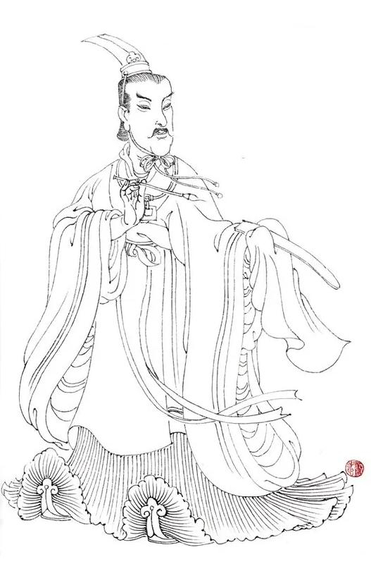 中国书法史书论著作的分类