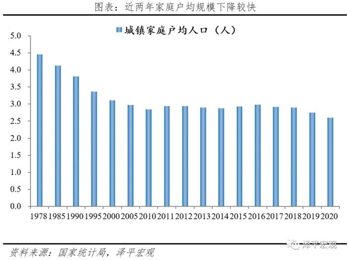 户均人口_走进四川-四川省人民zf网站(2)