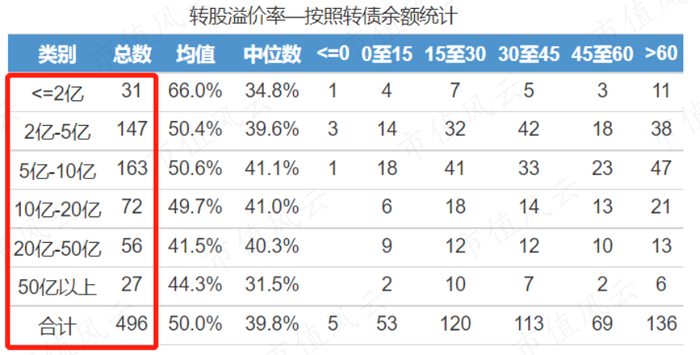 （来源：宁稳网）
