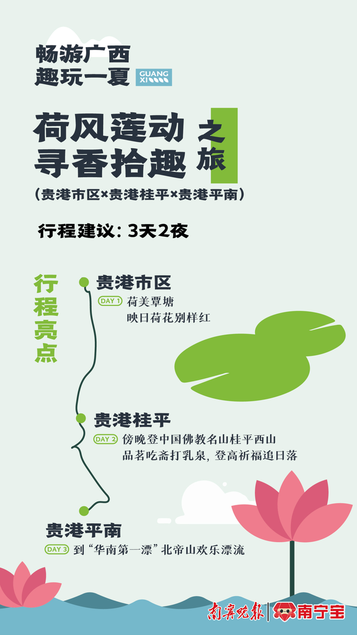 “荷风莲动”寻香拾趣之旅