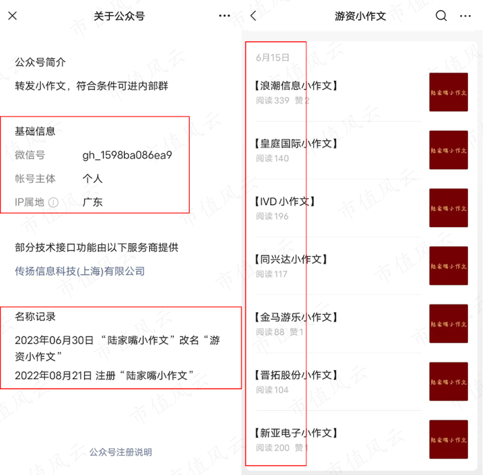 （来源：微信公告号“游资小作文”，原名“陆家嘴小作文”）