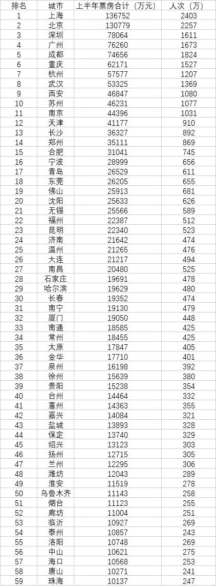 洛阳市人口_洛阳:痛失“中西部非省会第一城”之后