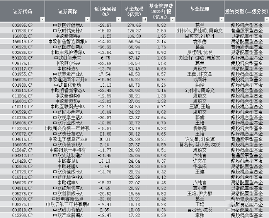 ▲图源：基荟主义