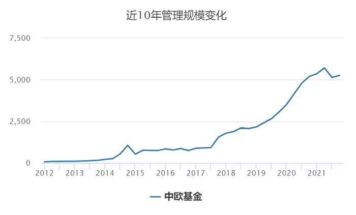 ▲图源网络
