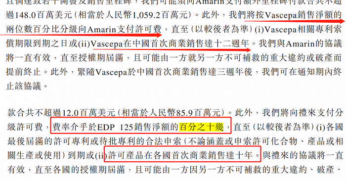 （图 / 亿腾医药招股书）
