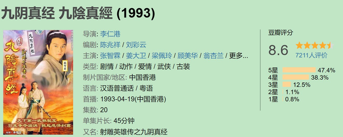 直至2023年6月初，这部剧在豆瓣上只有7000多人评价
