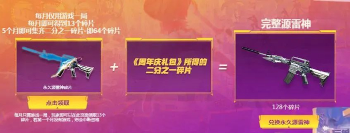 比如十周年活动时的终极奖励就是永久“源雷神”