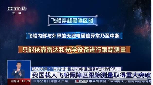人类首次突破黑障,中国反导技术再上一个大台阶|洲际导弹|中国_新浪新闻