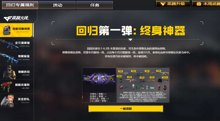 大大小小的回归福利