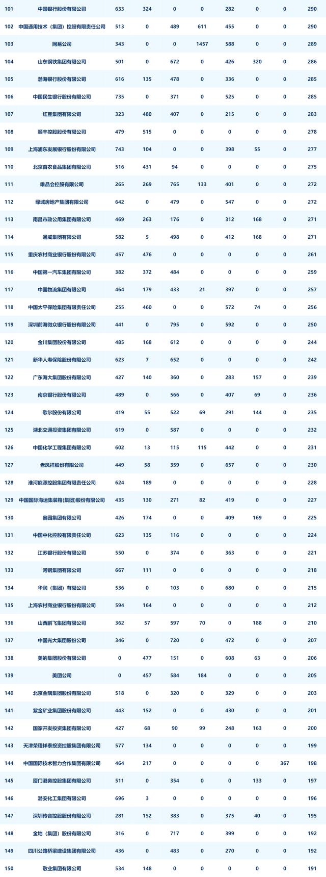 媒体排行_千知榜发布丨2023年6月《知识产权新媒体排行》