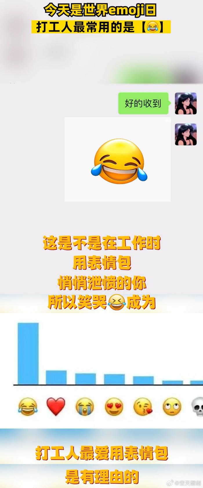 笑哭表情包的夸张形象给人一种无法自拔的感觉