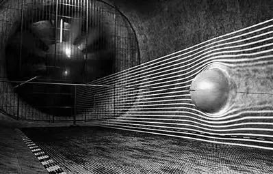 🔺风洞原理简示图