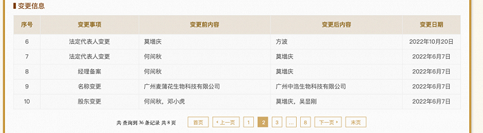 图源：来自国家企业信用信息公示系统  广州中浩生物科技有限公司