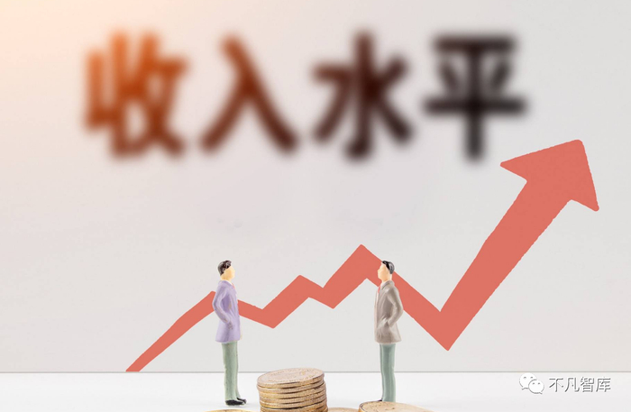 1%年轻人月收入超过5万,年收入多少算中产阶级?你达标了吗?__财经头条__新浪财经