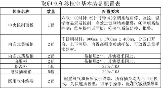医护人员非法执业怎么处理