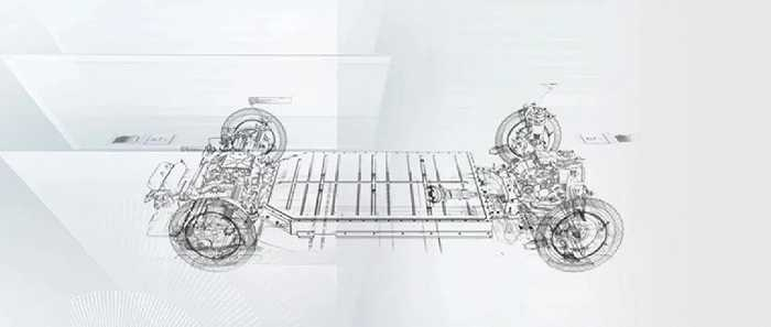 吉利SEA浩瀚架构，图/极氪ZEEKR官方公众号