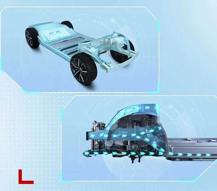 比亚迪e3.0平台，图/比亚迪官方公众号