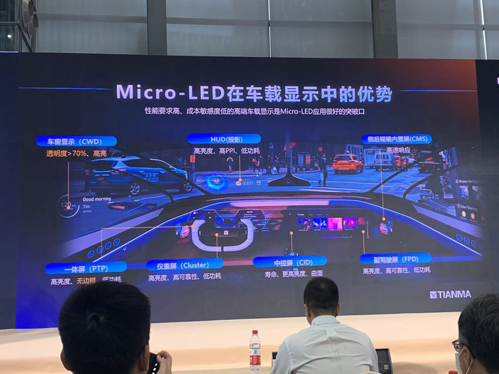 Micro LED大规模应用处萌芽期,行业为量产摩拳擦掌