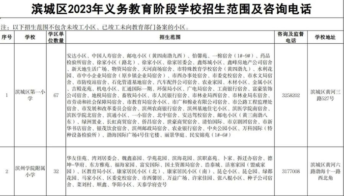 教育咨询公司的行业动态