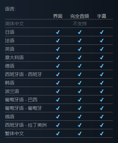 根据Steam平台信息，该游戏暂无简体中文，但支持繁体中文