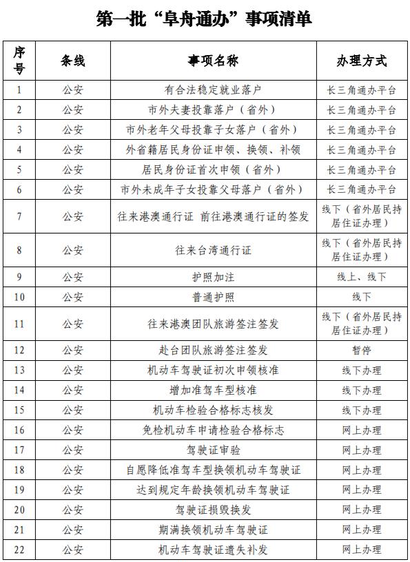 阜阳人口_阜阳市_安徽省人民zf