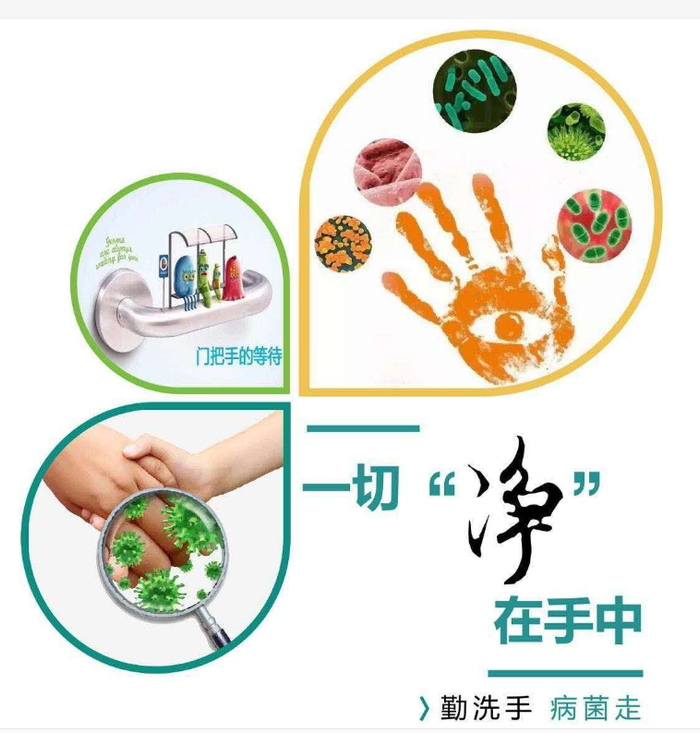 手卫生是预防和控制肠道传染病最重要,最简单,最有效的手段.