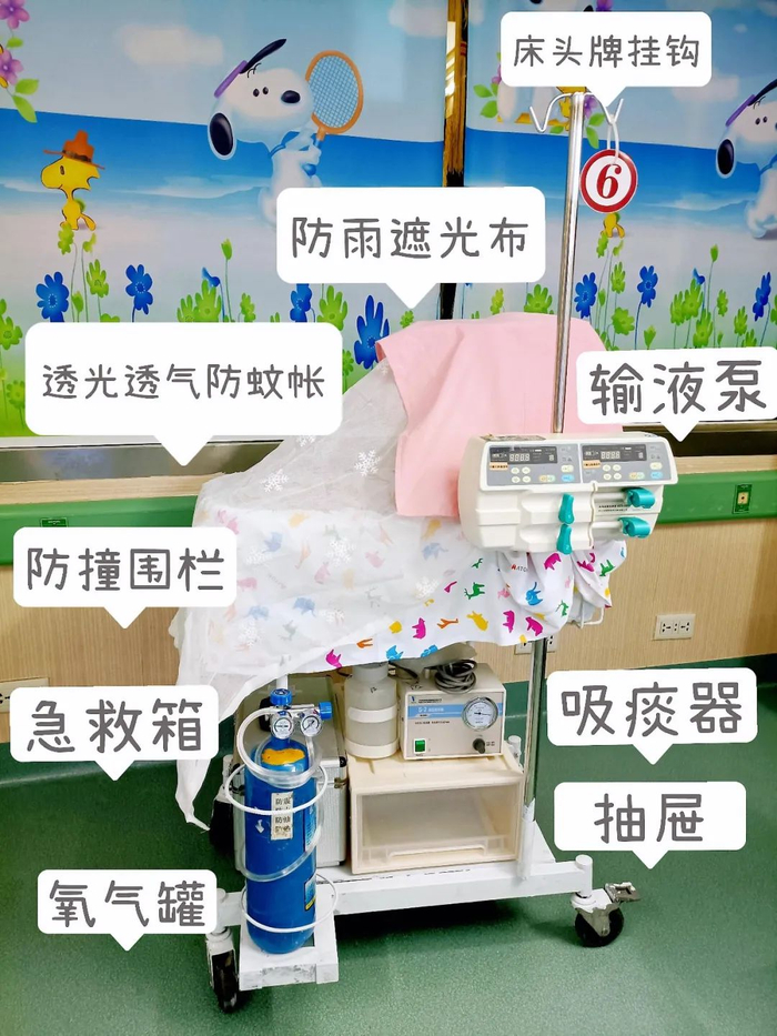 普通留置针怎么固定儿科护士的这些小发明,让护理工作更出彩!_新闻资讯_第4张_活检穿刺产品网 普通留置针怎么固定儿科护士的这些小发明,让护理工作更出彩!_https://www.jmylbn.com_新闻资讯_第4张