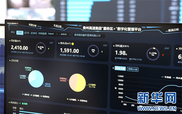   贵州高速集团“服务区+”数字化管理平台PC端运行监测系统。新华网 卢志佳 摄
