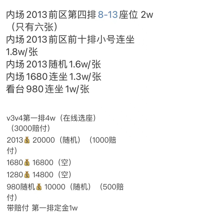 图片来源：受访者供图