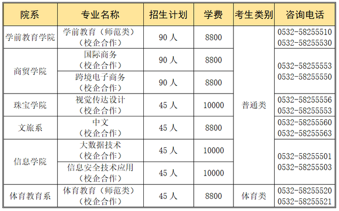 商贸行业的最新变化与发展方向