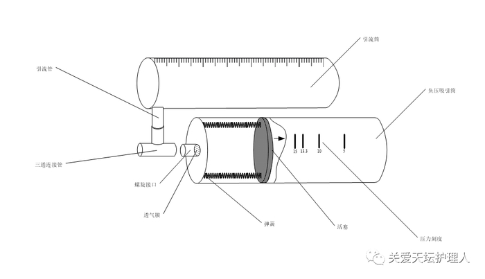 普通留置针怎么固定儿科护士的这些小发明,让护理工作更出彩!_新闻资讯_第9张_活检穿刺产品网 普通留置针怎么固定儿科护士的这些小发明,让护理工作更出彩!_https://www.jmylbn.com_新闻资讯_第9张